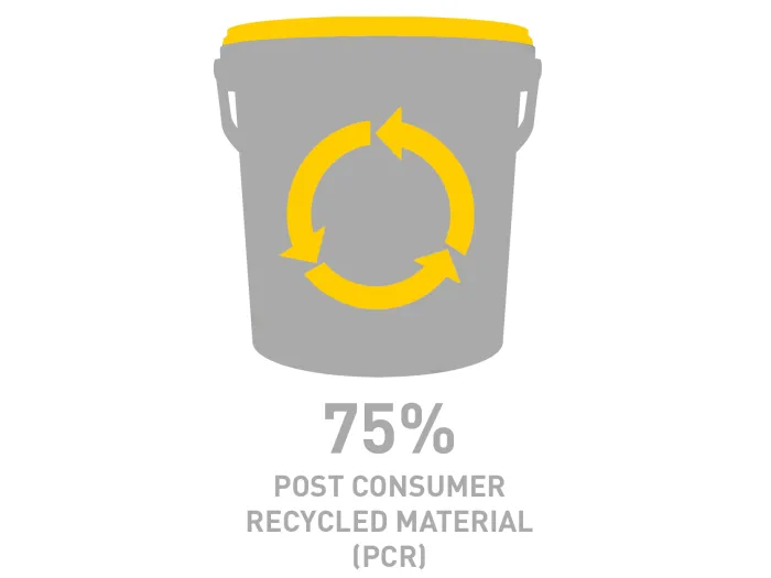Post Consumer Recycled Plastic